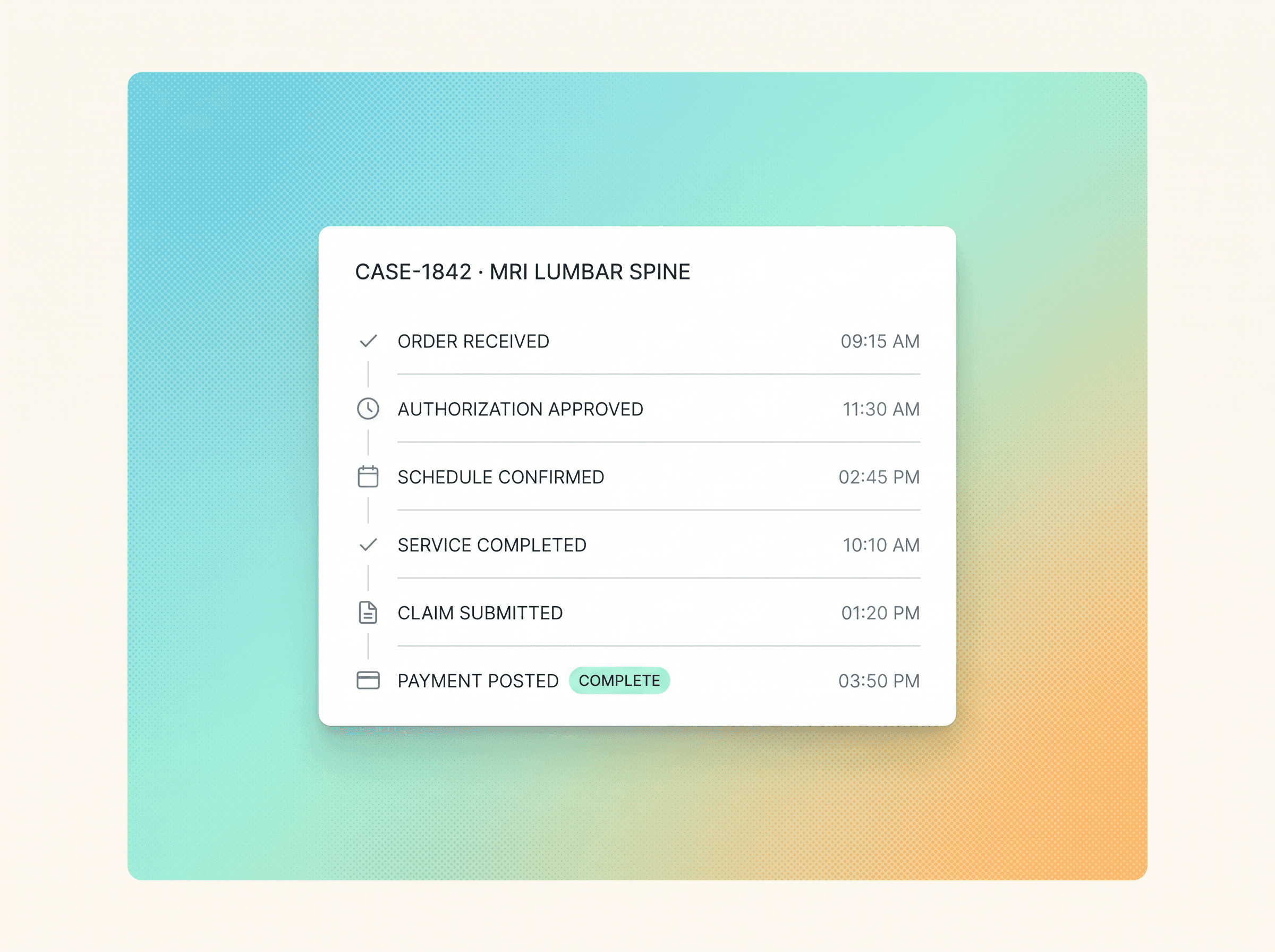 A compact authorization case timeline from order received through payment posted
