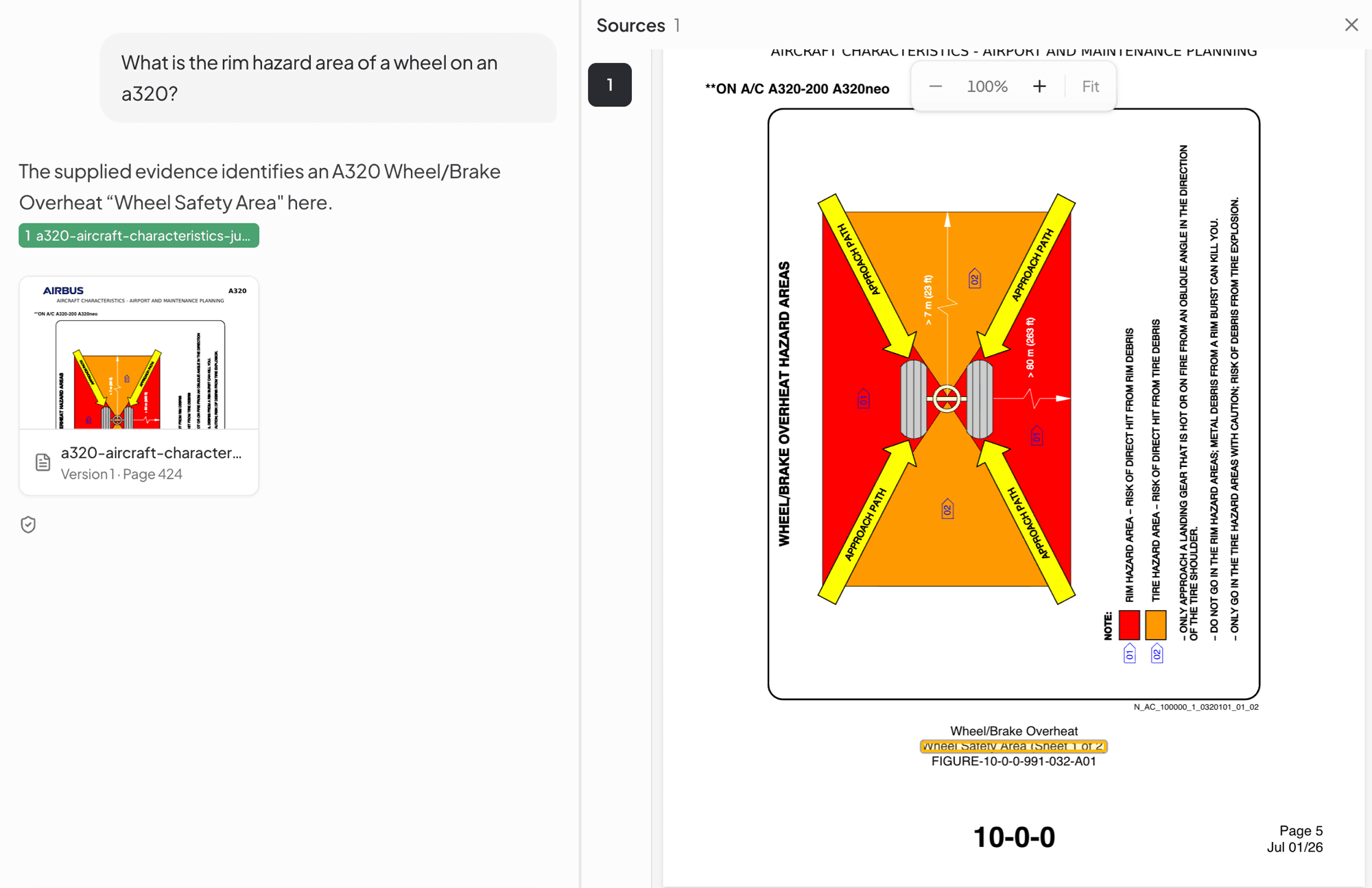 A partner asks about the A320 rim hazard area; the cited answer opens page 424 of the Airbus airport planning manual with the wheel safety area figure highlighted.