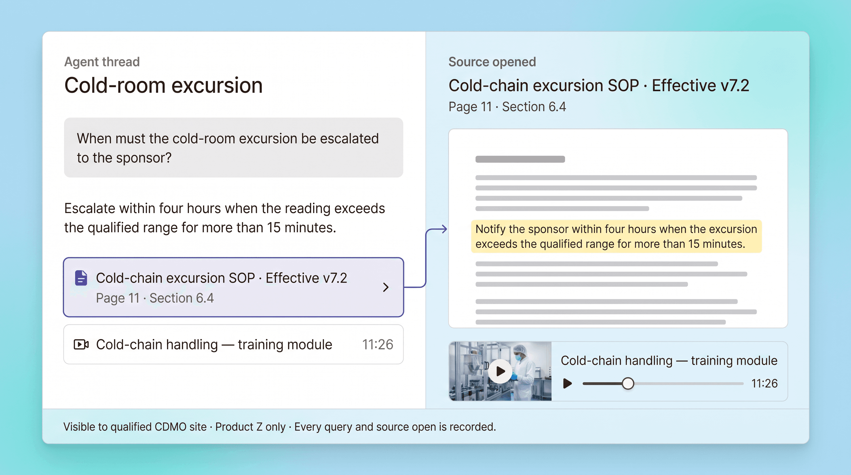 Regulated-manufacturing agent thread opening the effective cold-chain SOP, highlighted escalation instruction, and training module at 11:26.